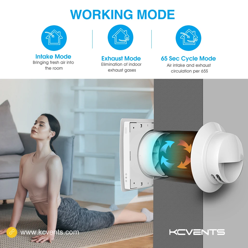 KCVENTS VT501 smart control House Basement Air ventilation system with heat  recovery circulation - AliExpress