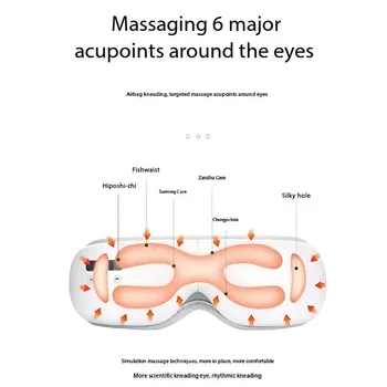 Rechargeable Smart Eye Massager 2