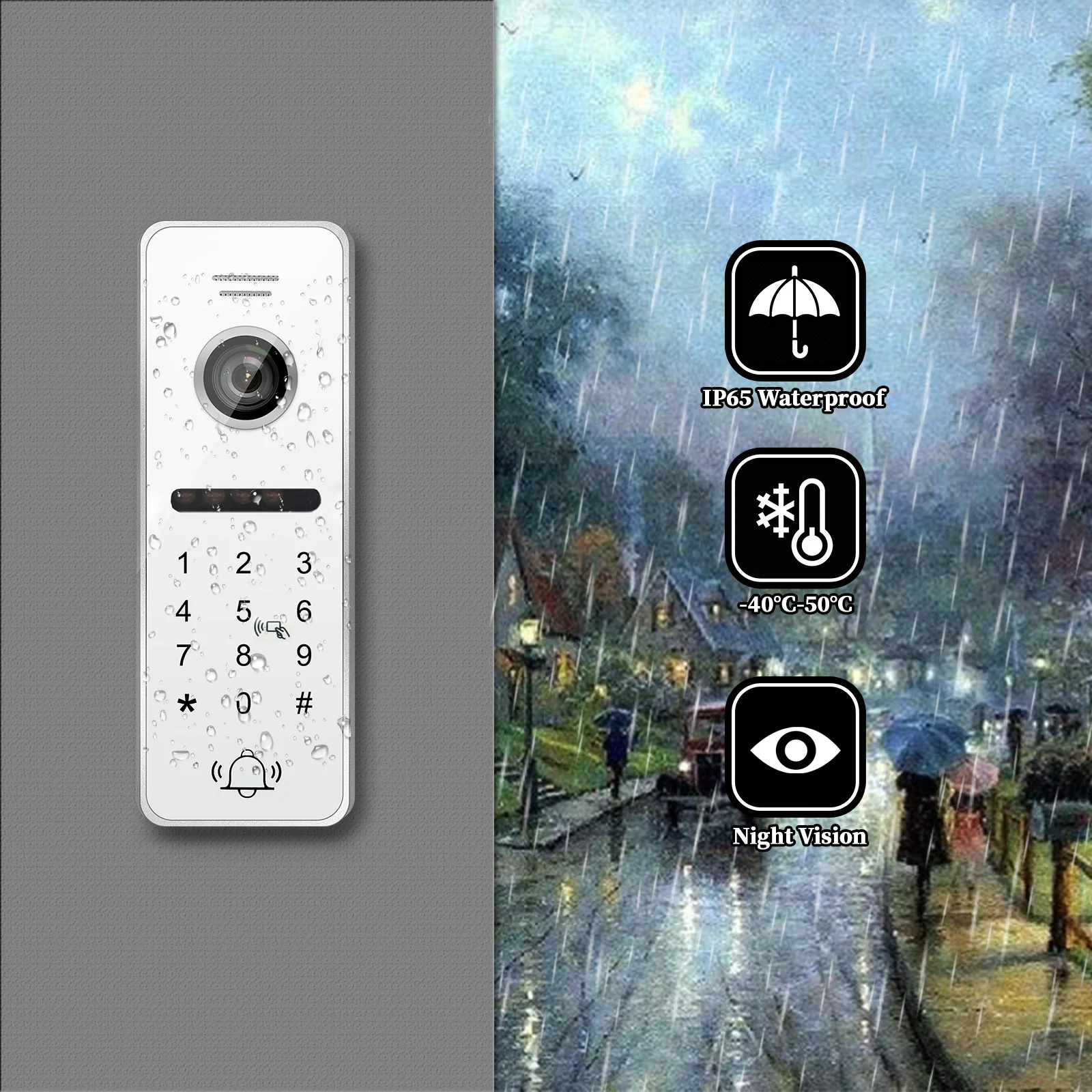 Tuya Smart Video Doorbell Intercom System for Home Apartment Gate and Door Lock
