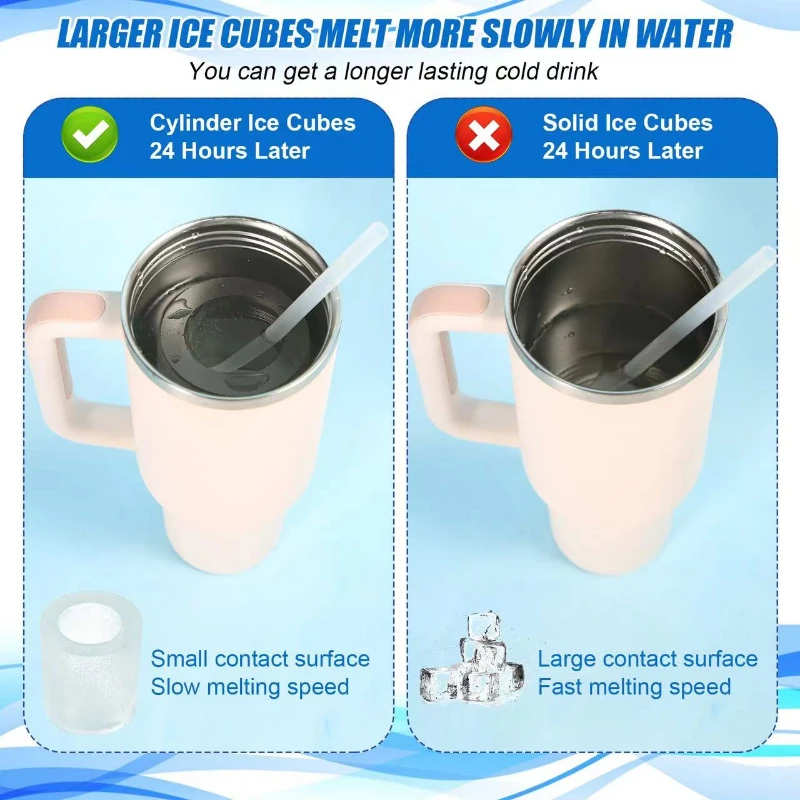 Ice Cube Tray for Stanley Cup Silicone With Lid for Making 2 Hollow Cylinder Ice Cube Molds for Chilling Cocktails Whiskey Drink