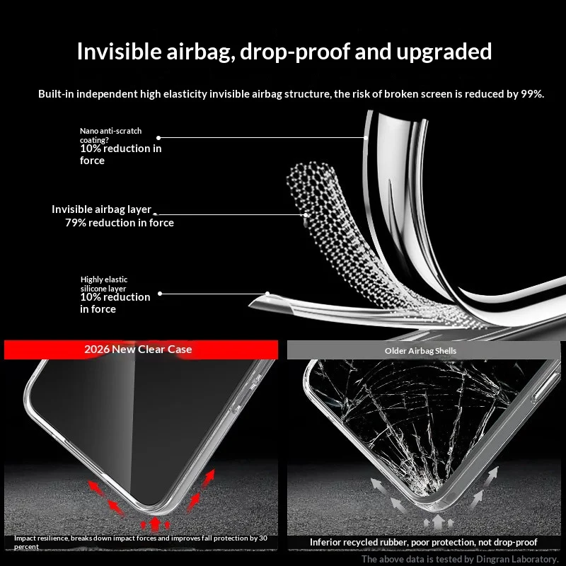 Flexible Durable Phone Cases: Clear TPU Soft Transparent Shockproof Cover