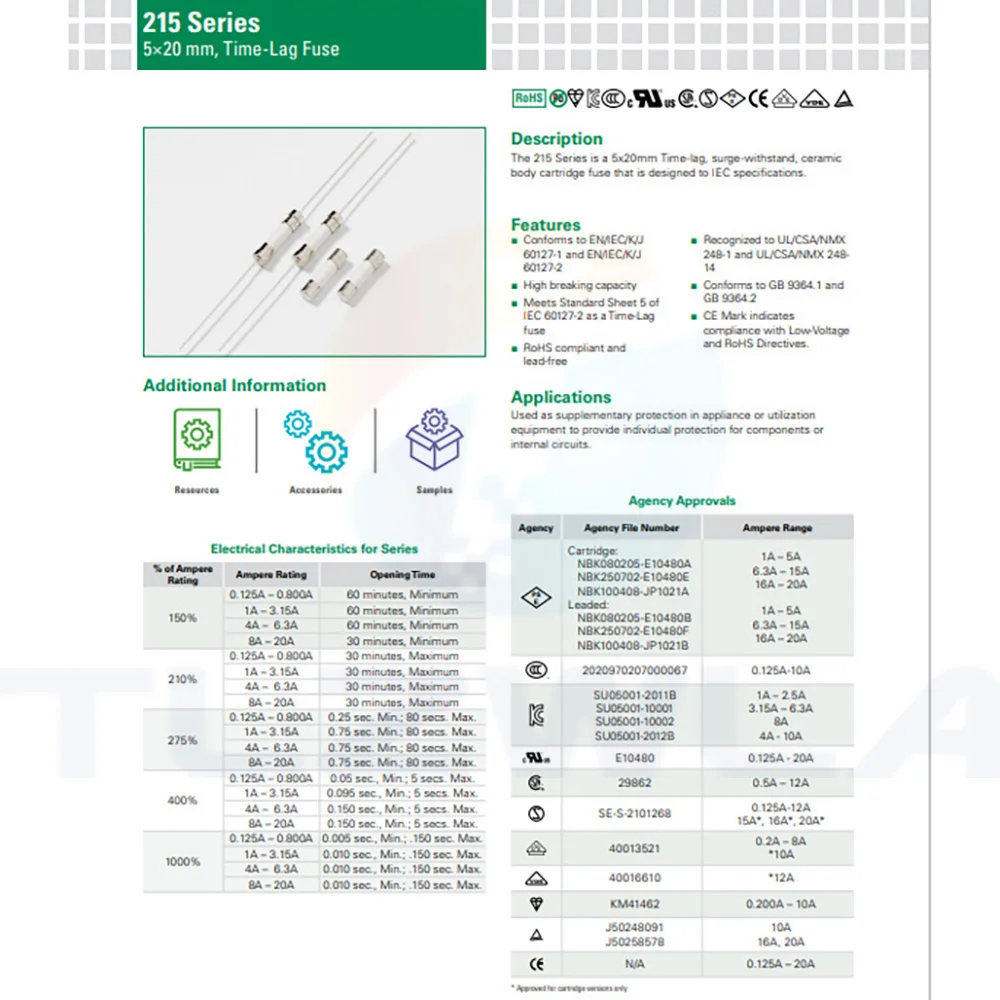 10 pz 5*20mm fusibile ceramico a taglio rapido fusibile a tubo a colpo lento con un pin 5 x20mm 250V 0.5A 1A 2A 3A 4A 5A 6A 7A 8A 10A 12A 15A 20A 25A