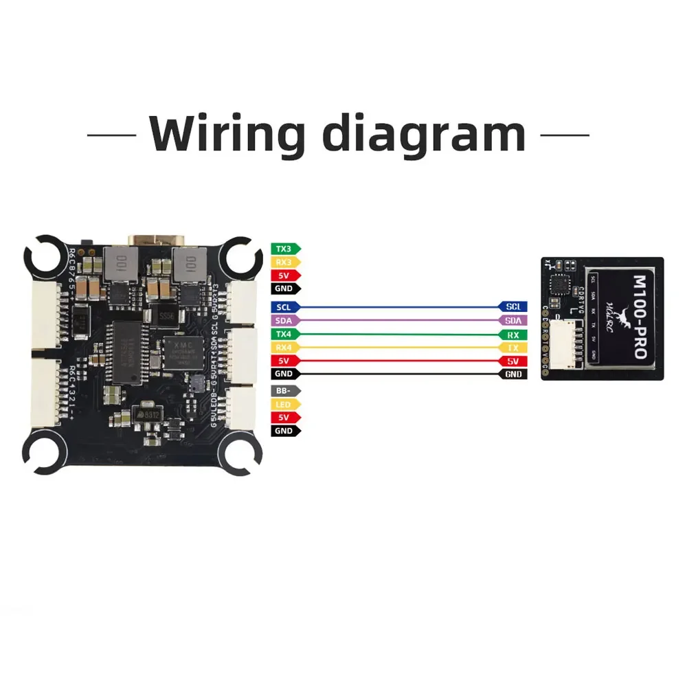 HGLRC M100 PRO GPS Chip B101 10th Generation Protocol Chip QMC5883L Compass for FPV Racing Freestyle Drones thumbnail 6