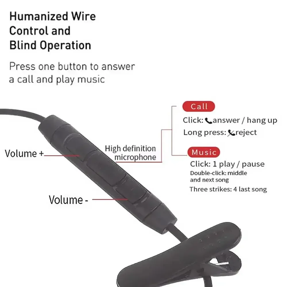 3.5MM / Type C Single Side Wired Earphone In-Ear Headphone Spring Retractable Coiled Cable Handsfree Headset USB C Jack Earbuds 5