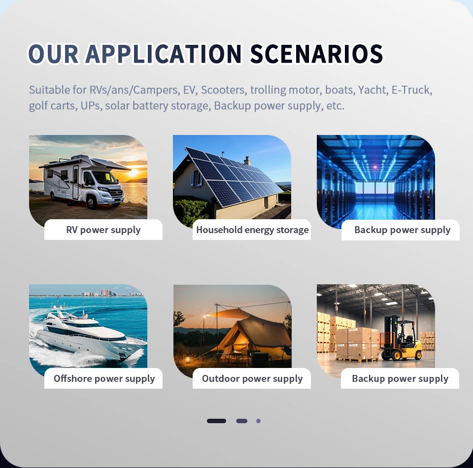 HLXNY LiFePO4 3,2V 360Ah Klasse A LFP-Zellenbatterie 12V 24V 48V DIY-Kit für Campingfahrzeuge RV EV Solarpanel-Set Nowa Bateria – Detail 6