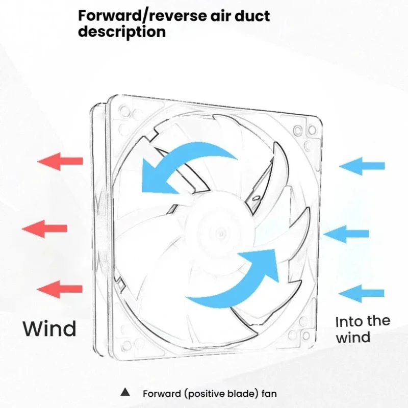 RGB Silent Cooling Fan