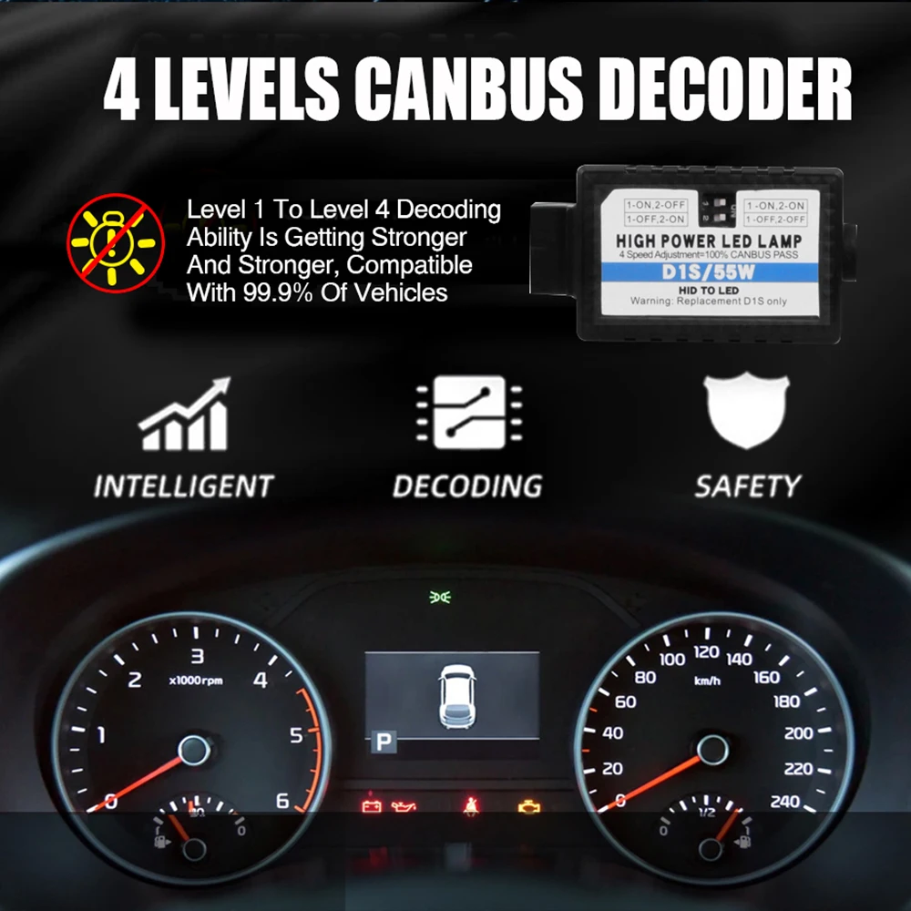 Led Car Lights Led Lights Led Bulbs Led Headlights Led Car Headlights Car Headlamps Carshar D1S D3S Led Headlight Hid 110W 40000Lm D2S D4S Car Lights Super Bright D2R D4R D5S D8S Auto Bulbs 1:1 Xenon Mini Canbus