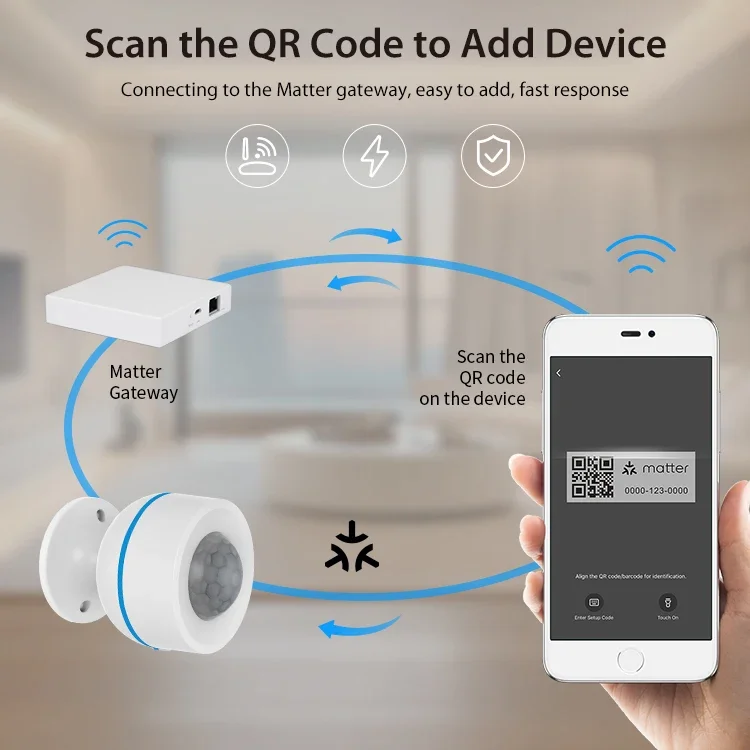 Tuya Matter Thread Smart PIR Motion Sensor Wireless Human Body Motion Infrared D