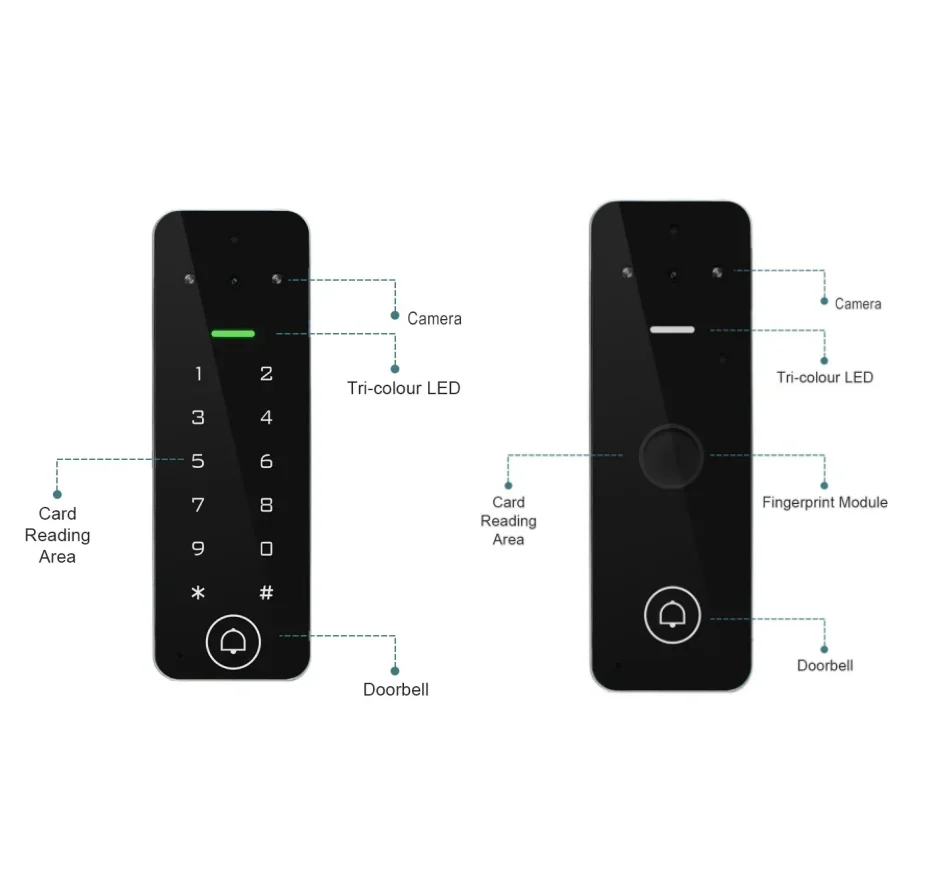 Rfid Access Control Keypad TuyaSmart WiFi Video Intercom Access control System Keypad Fingerprint With Doorbell for Villa apartment Outdoor Metal Case IP65