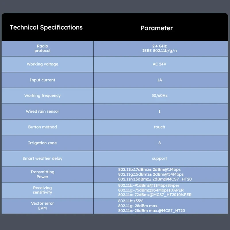 Slide image 73e9ab9a5a5548389f3d8dd7592ae82b