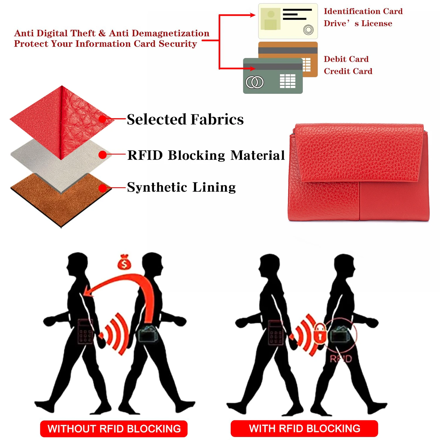 รูปสินค้า กระเป๋าสตางค์ RFID ดีไซน์เรียบหรู ใส่บัตรได้เยอะ