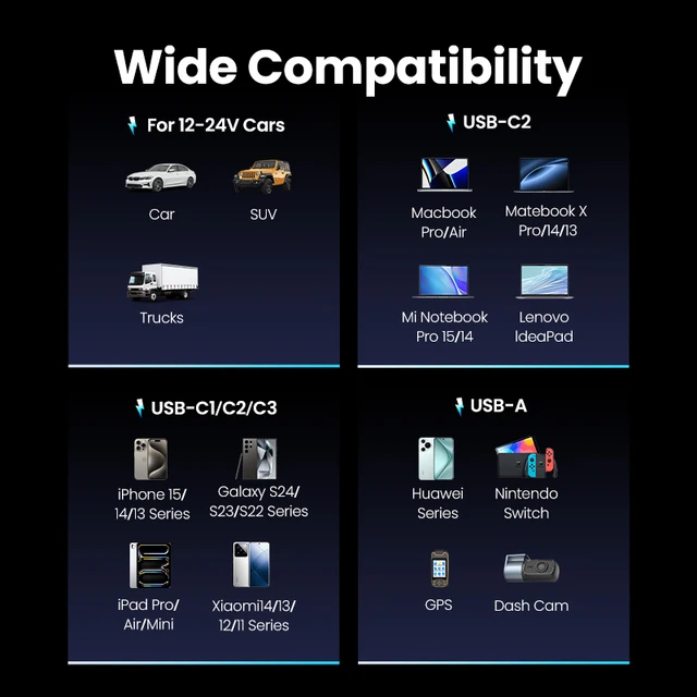 شاحن سيارة 150 واط سريع الشحن USB C شاحن لأجهزة المحمولة