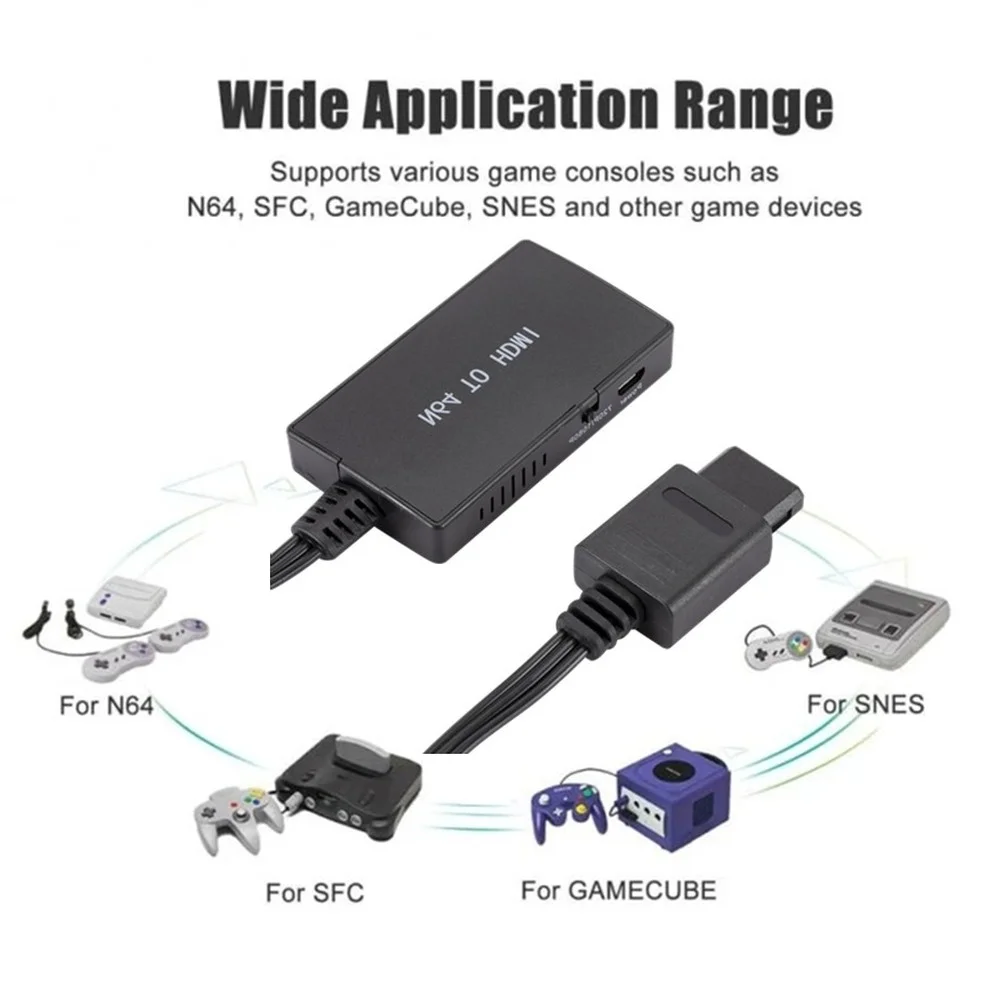 PzzPss N64-HDMI ȣȯ  , ٵ N64 / SNES ÷  ÷ HD 1080P Ϳ ȭ ũ ̺