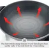 the Hot Electric Wok, One Size, Grey 3