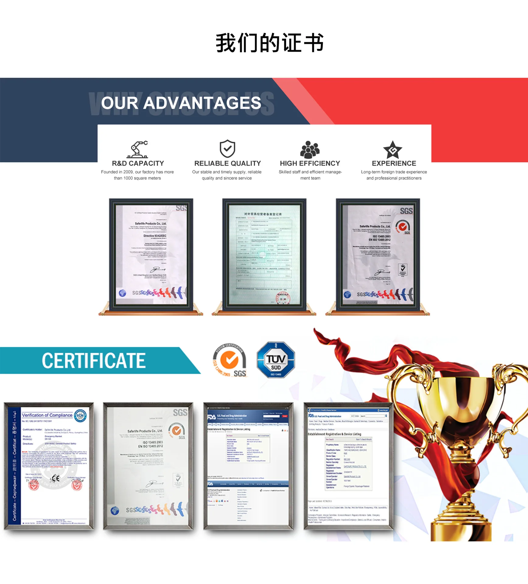 Auto CPR First Aid Choking Rescue Device Outdoor Home CPR Choking Emergency Equipment Adult Children Breath Rescue Anti Asphyxia