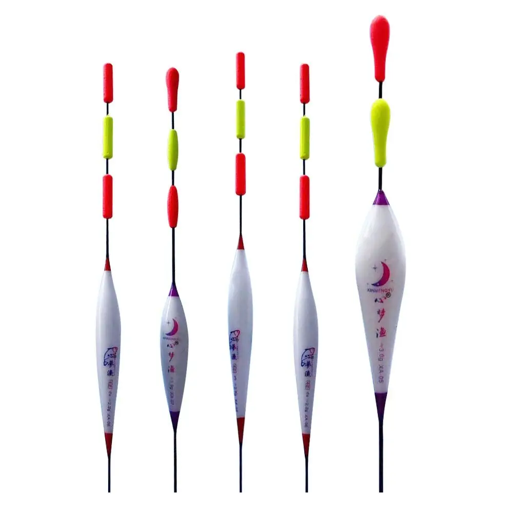 Slide image eae46ffa37604bb38b31b7f2870b66c6