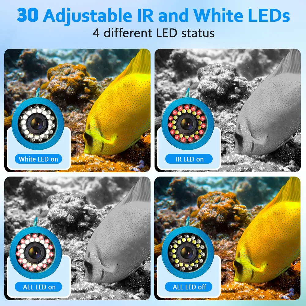 GAMWATER 1000tvl Underwater Fishing Camera with 15pcs White LEDs+15pcs Infrared Lamp Fishfinder Camera Head with Cable