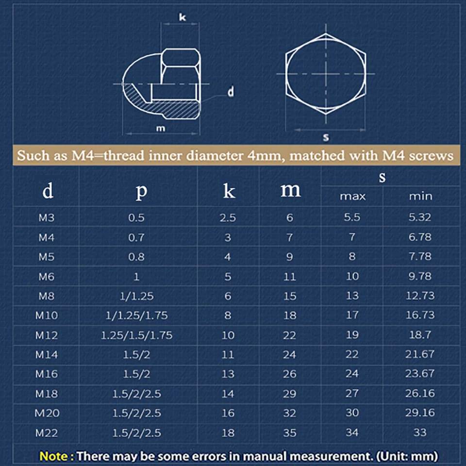 Acquista TOOLCRAFT 1066611 Dado Esagonale Cieco M10 DIN 986 Acciaio Inox 100 Pz 1066611 - Foto 2