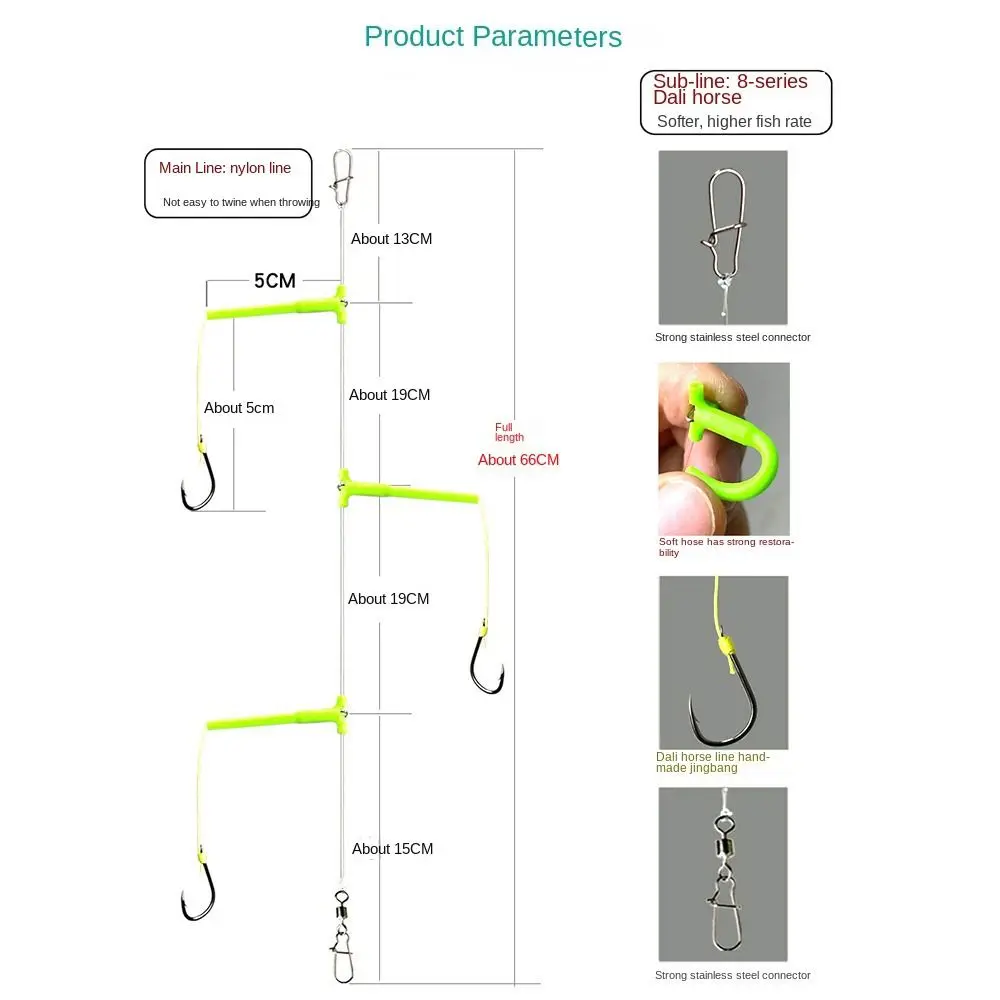 2024 Newest Anti-tangle Tandem Fishing Hooks with Organizer Rotating Spinner Fishing Lure Spoon Sequins Metal Hard Bait Wobblers