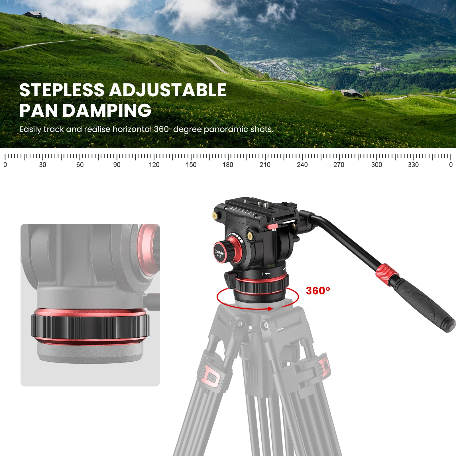 삼각대 헤드 삼각대 팬 틸트 유압 유체 비디오 헤드 퀵릴리즈 플레이트, Dji Rs 짐벌 맨프로토 Dslr 카메라와 호환