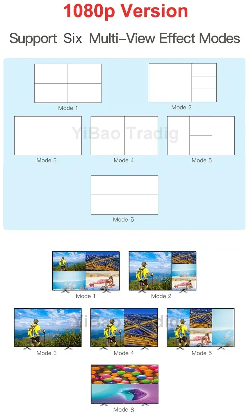 4K 4x1 HDMI 멀티뷰어 1080P 4포트 HDMI 멀티뷰어 쿼드 스크린 분할기 4입력 1출력 심리스 스위치 디스플레이