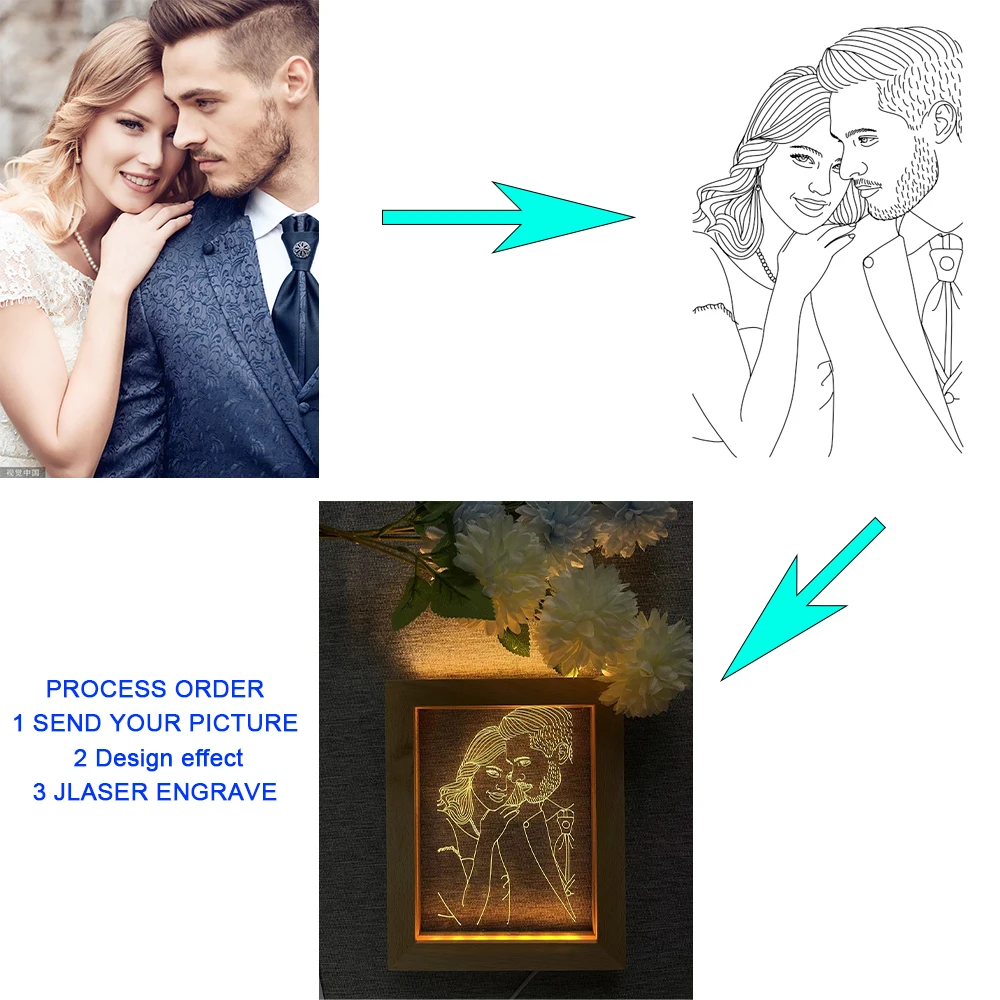 AI couple family pet photo printing gift decoration solid wood photo frame decoration anniversary gift giving LED light shine night stand lamps