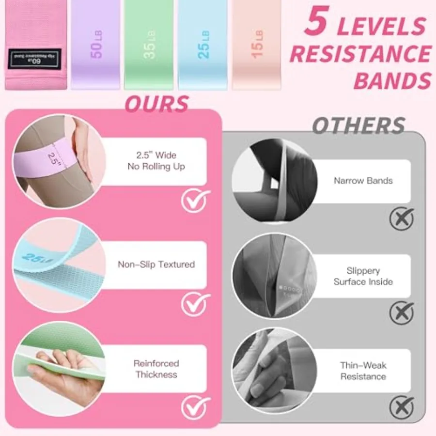 Full home workout kit layout