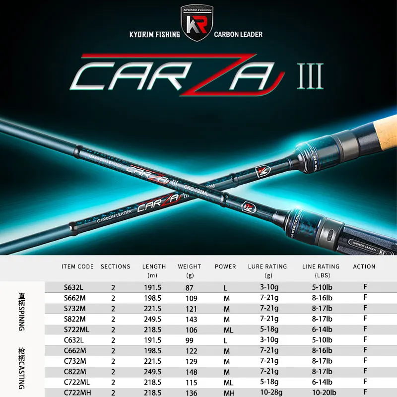 Kyorim CARZA3 LURE Fishing Rod,2 Sections,FUJI K GUIDE, ALCONITE RING