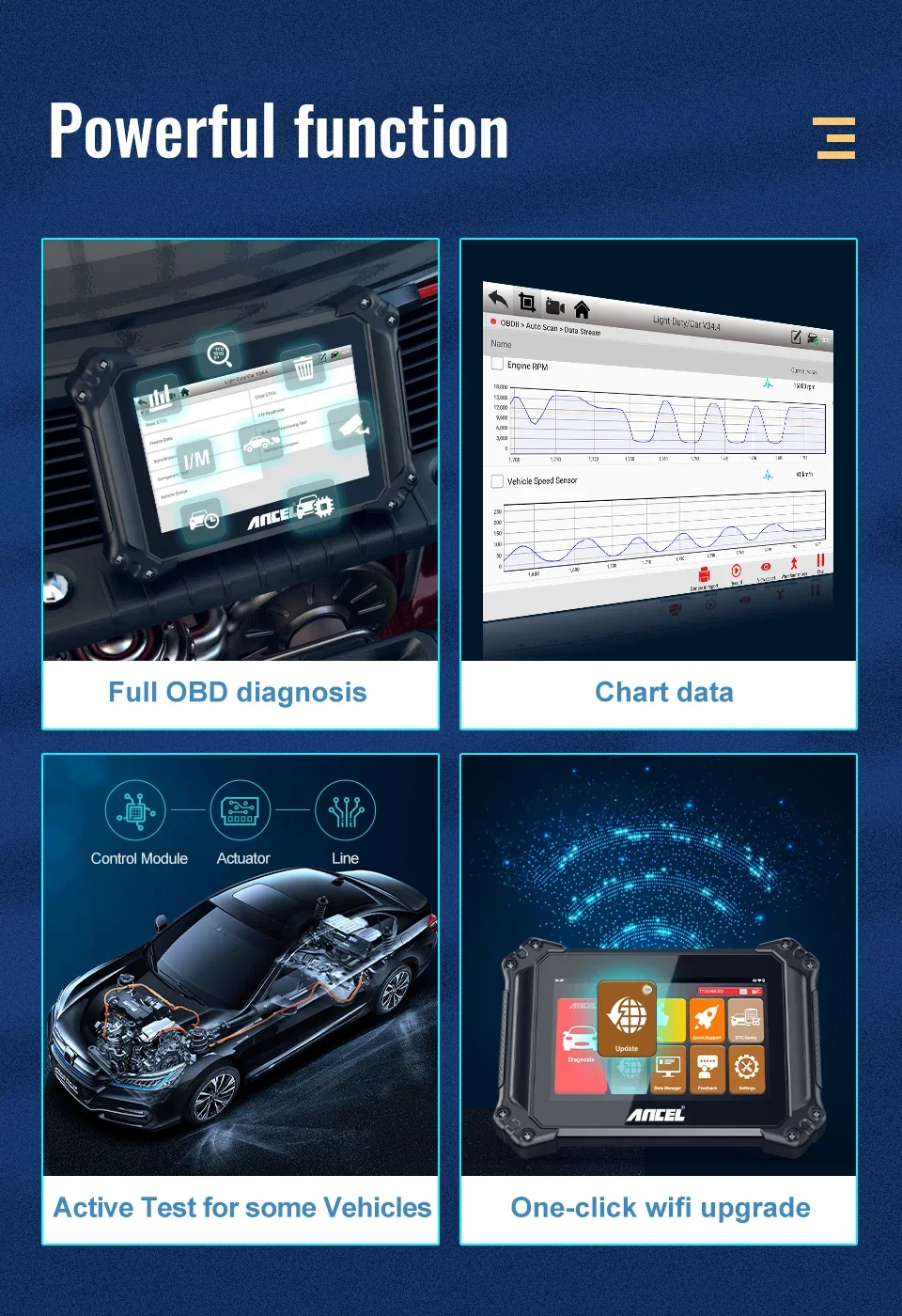 ANCEL V6 Kfz-Diagnosegeräte 8 Zoll Allsystem-Auto-OBD2-Scanner mit 15+ Reset-Funktionen Bidirektionaler Steuerungs-Scanner – Detail 5