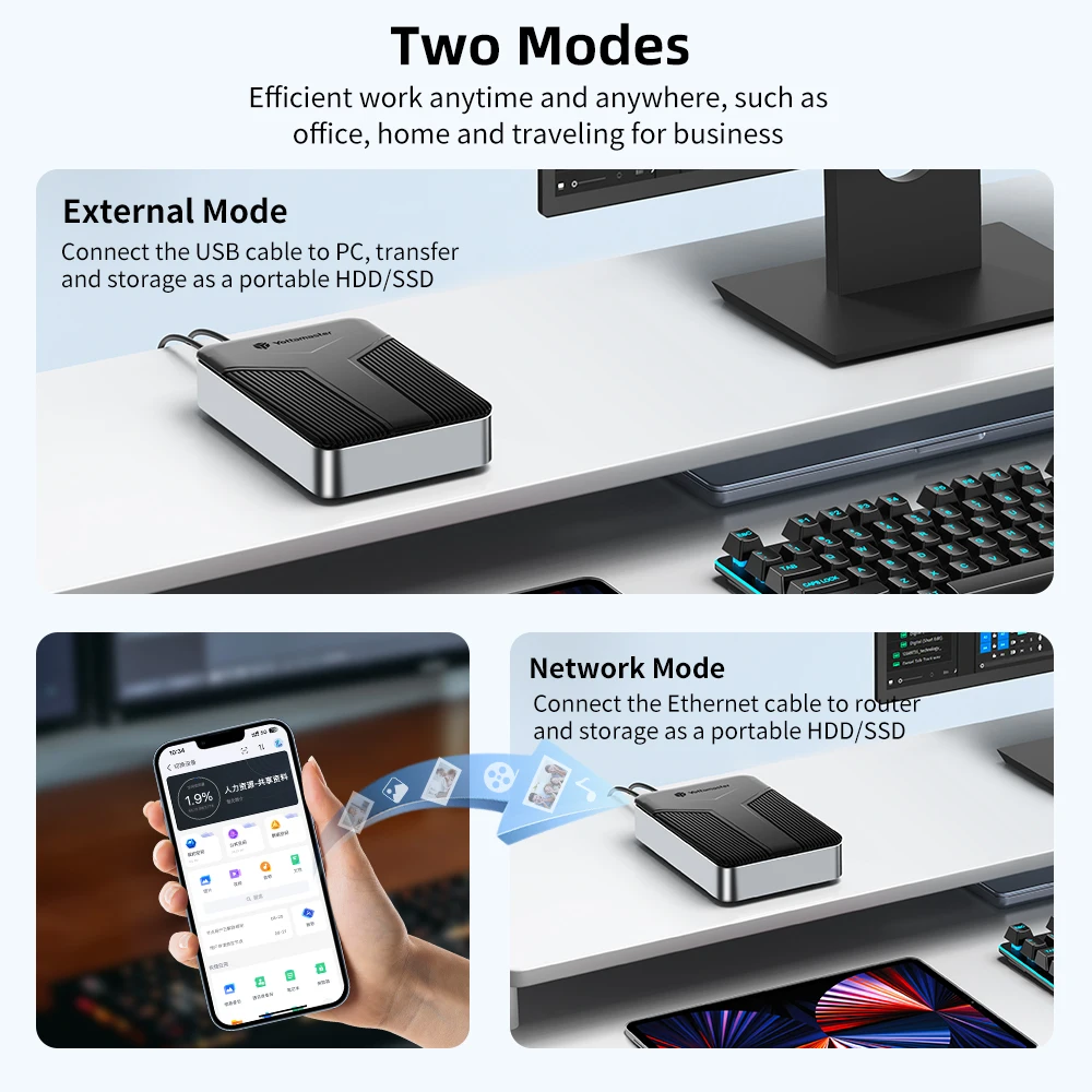 NAS Yottamaster 5Bay USB-C +8TB×5 HDD付 NAS Yottamaster 5Bay USB-C +8TB×5 HDD付 Amazon.com: Yottamaster 5 Bay