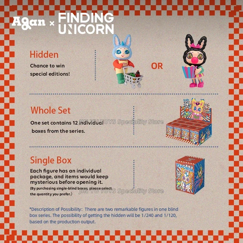 Finding Unicorn Agan American Vintage Series Cute Anime Figure