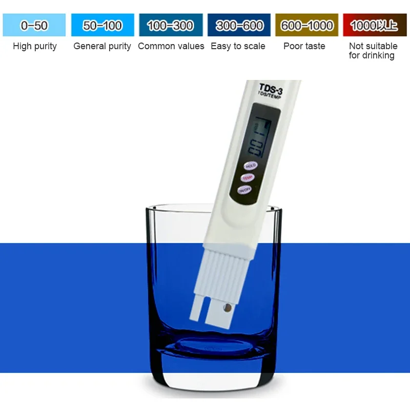 Digital PH EC TDS Meter Tester Temperature Pen Water Purity PPM Filter Hydroponic for Aquarium Pool Monitor 40%