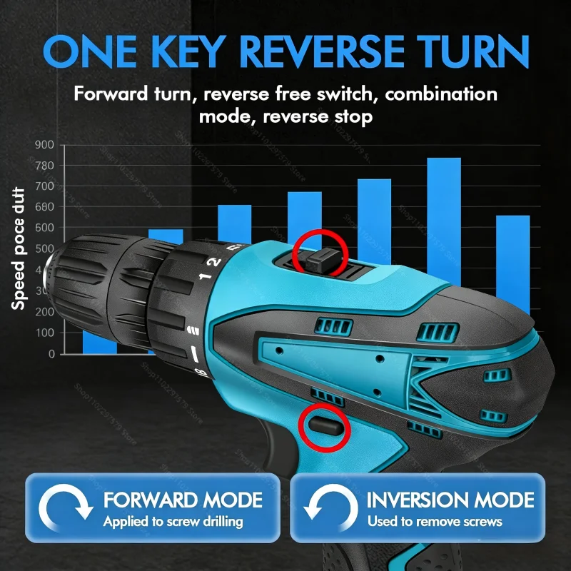 12V Cordless Electric Drill Kit Portable Mini Wireless Power Drill with Polishing Grinding Screwdriver for Home DIY Repair - Imagen 6