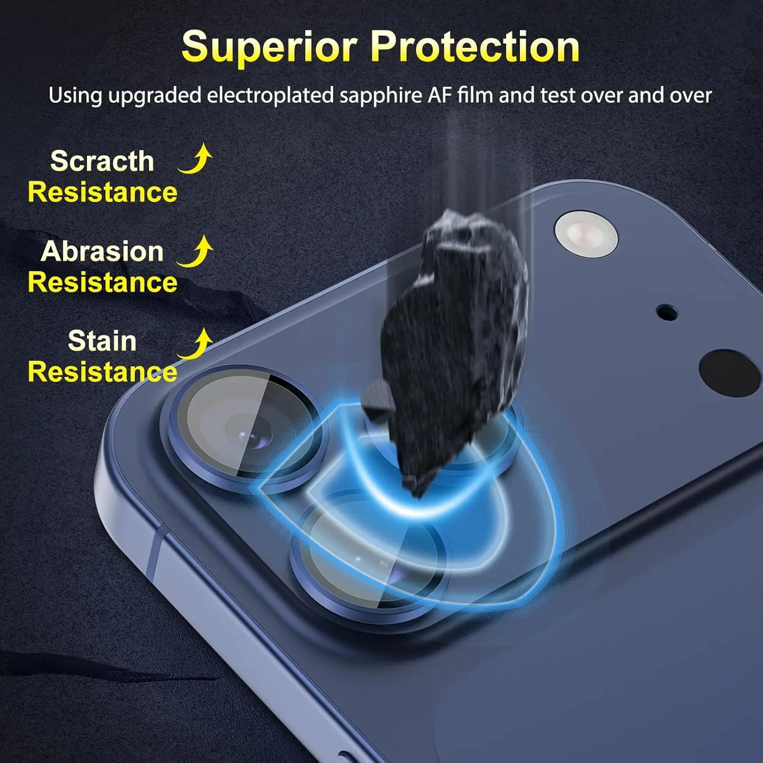 Premium Tempered Glass Camera Lens & Screen Protector