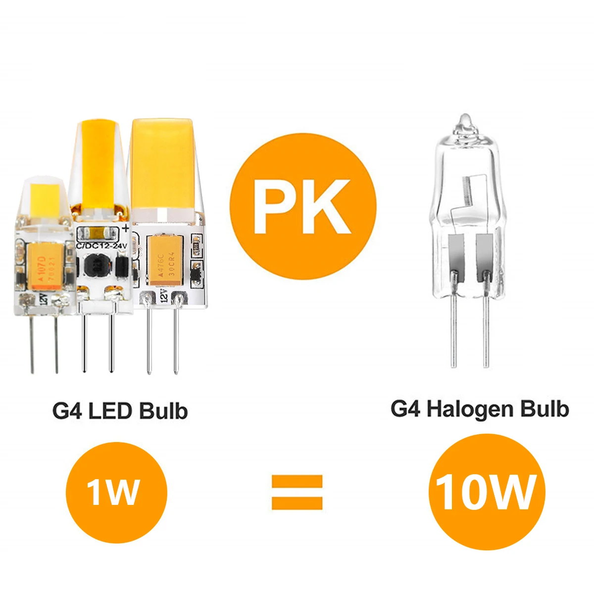 Description Picture 3 of item10PCS DC12V G4 COB Lamp LED AC/DC 12V Corn Light 1.2W 2W 2.5W Spotlight Chandelier Bulb Replace Halogen Lamps