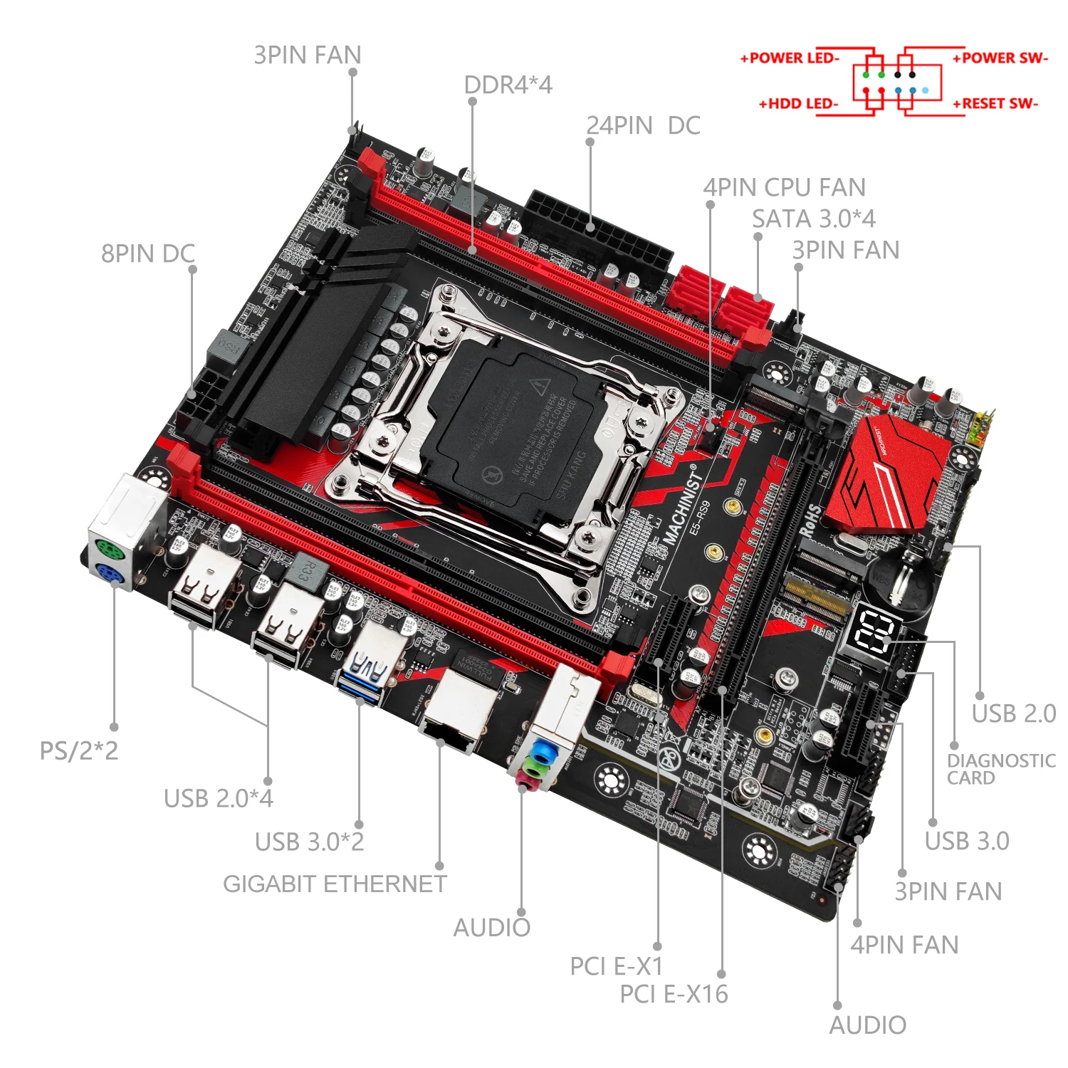 MACHINIST-RS9 X99 Placa-mãe, suporta Xeon E5, V3, V4, Processador CPU LGA 2011-3, RAM DDR4, Quatro Canais, SATA, PCI-E, Slot M.2