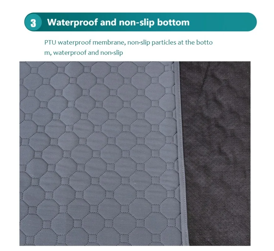 NONECN Reusable Dog Pee Pad