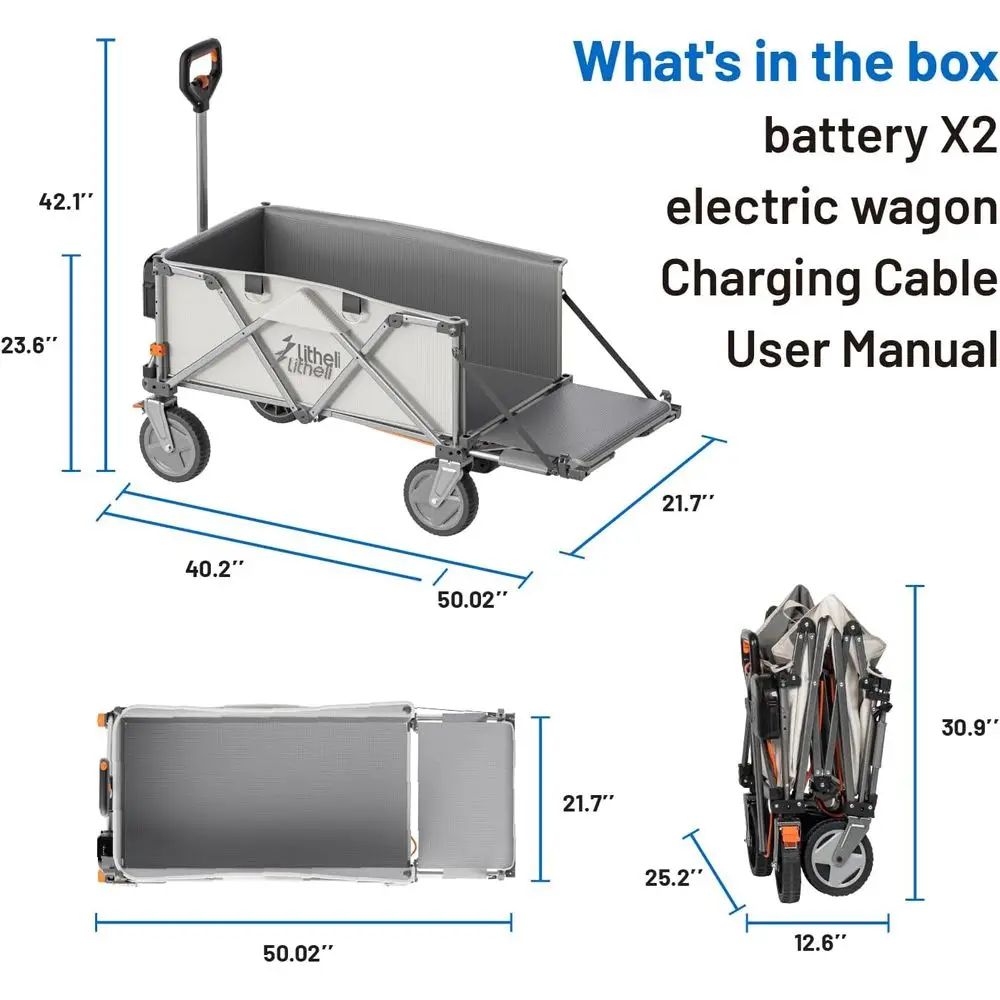 description