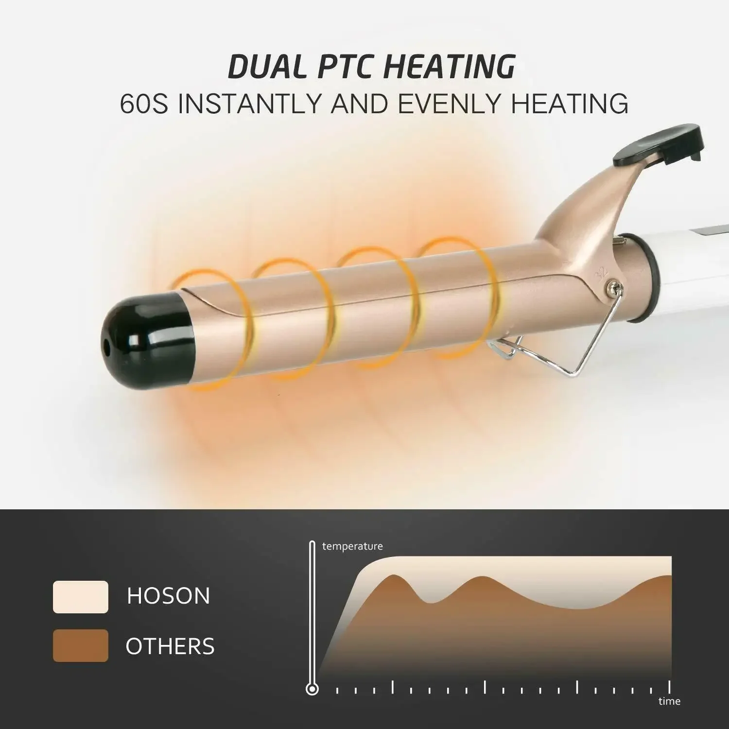 Hair Curler New Electric Hair Curler with LCD Screen Digital 19-38mm Professional Curling Iron