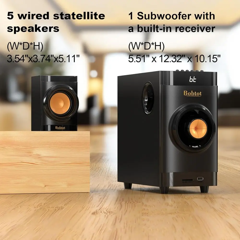 description