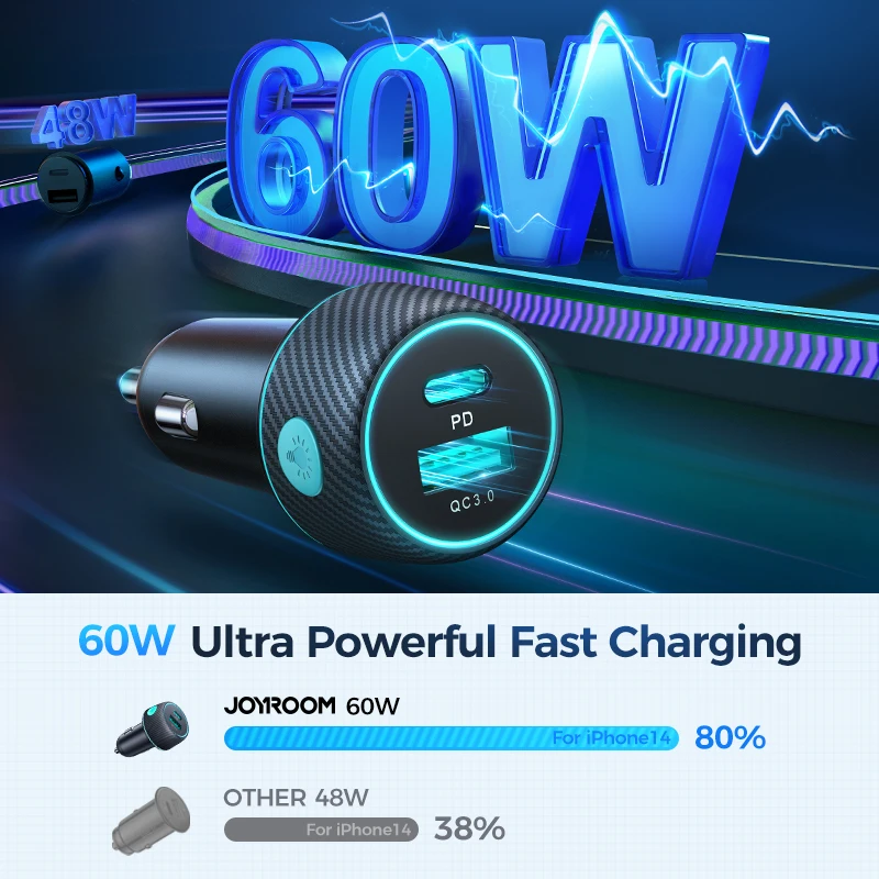 Joyroom 60W 2-in-1 Fast Car Charger PD 30W QC3.0 30W PPS 25W Super Fast USB C Car Charger Adapter for iPhone iPad Samsung Xiaomi