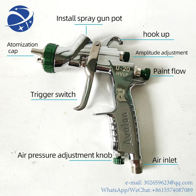 China LVLP Spray Gun Manufacturers, Suppliers - Factory Direct