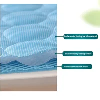 Polymères refroidissants pour animaux de compagnie, lit pour chien, grands chiens, fournitures de couverture moyenne et petite, accessoires pour chiots, accessoire de canapé 5