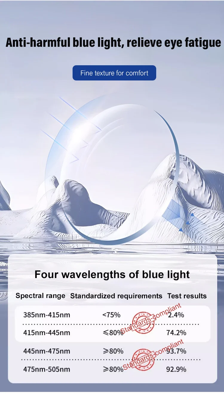 Titanlegierung, blaues Licht blockierende Lesebrille, Presbyopie-Brille, Anti-Müdigkeit, Hyperopie-Brille – Detail 10
