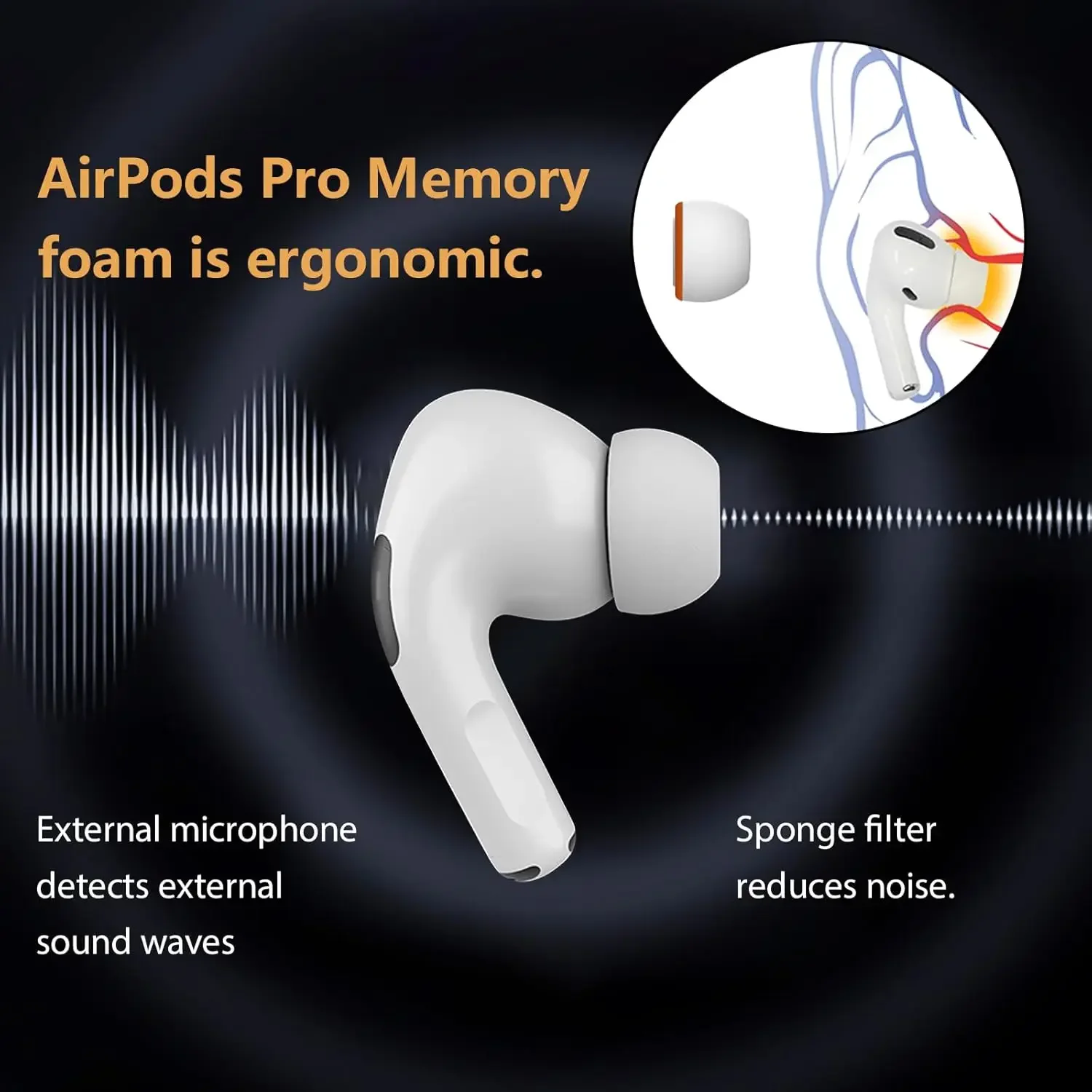 Memory Foam Ear Pads For AirPods Pro3 Wireless Bluetooth Earphones Silicone Covers Caps Replacement Eartips For AirPods Pro 3rd