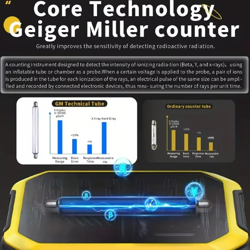 Radiation Detector Portable Geiger Counter Nuclear Personal Dosimeter X-ray &gamma;-ray &beta;-ray Radioactivity Tester Marble