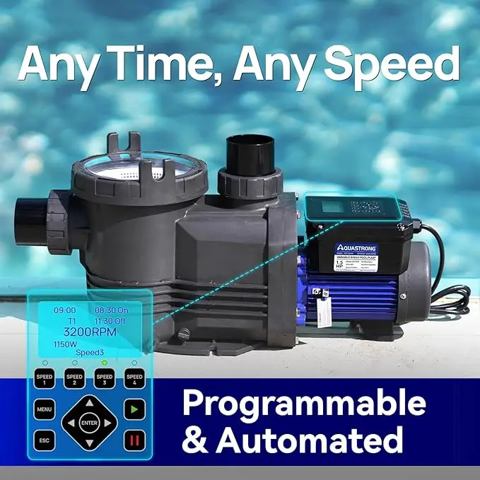 Speed Pool Pump 1.5 HP 220V 8189GPH In/Above Pool Pump Energy Efficient High Flow Powerful Self Primming Swimming Pumps