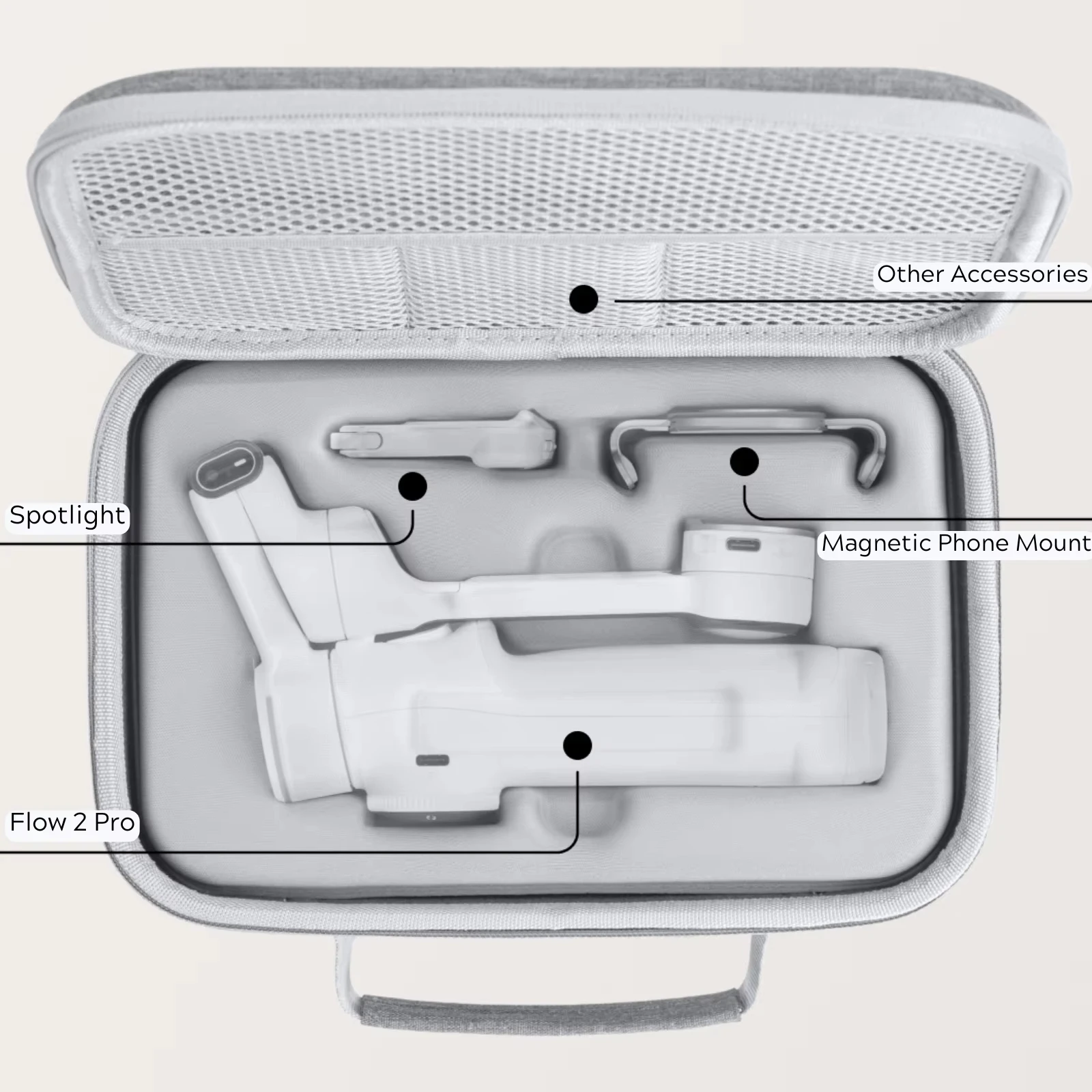 Insta360 Flow 2 Pro キャリーケース 布製ハードシェル ポータブル
