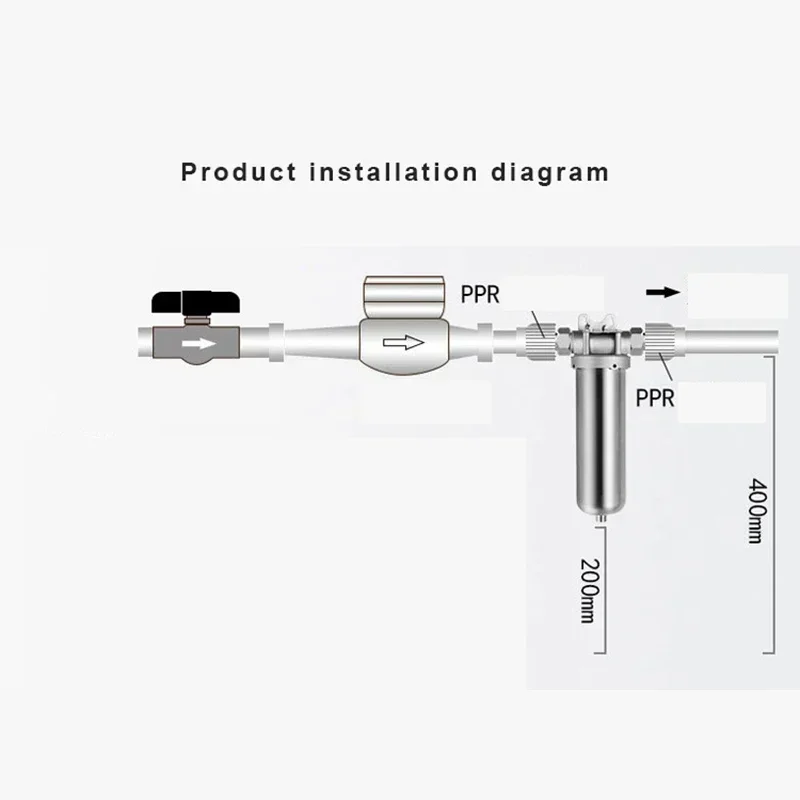 Description Picture 6 of itemPre-filter household well water whole house household water purifier 304 stainless steel high flow backwashing water filter