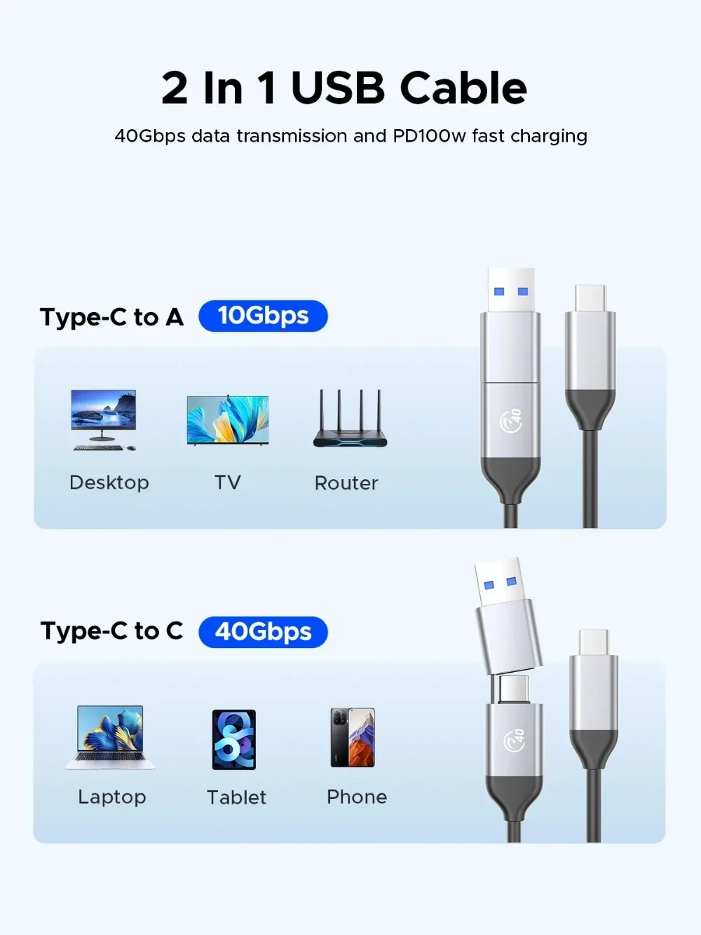 ORICO 40Gbps NVME SSD 케이스 M.2 NVMe 인클로저 썬더볼트 4/3 M.2-USB4.0 어댑터(냉각 팬 포함) 데이터 저장 알루미늄 케이스